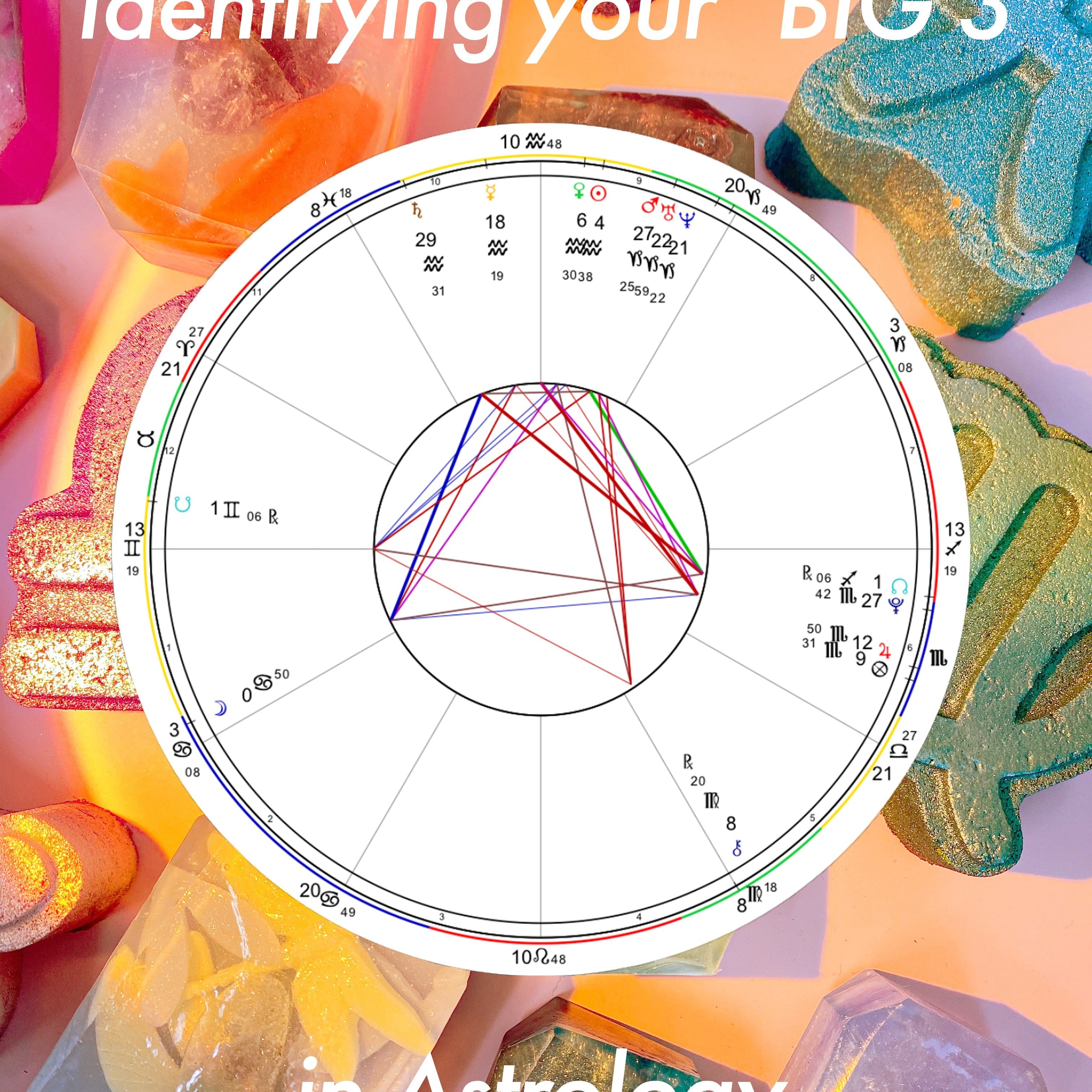 Identifying your "BIG 3" in Astrology | Crystal Bar Soap