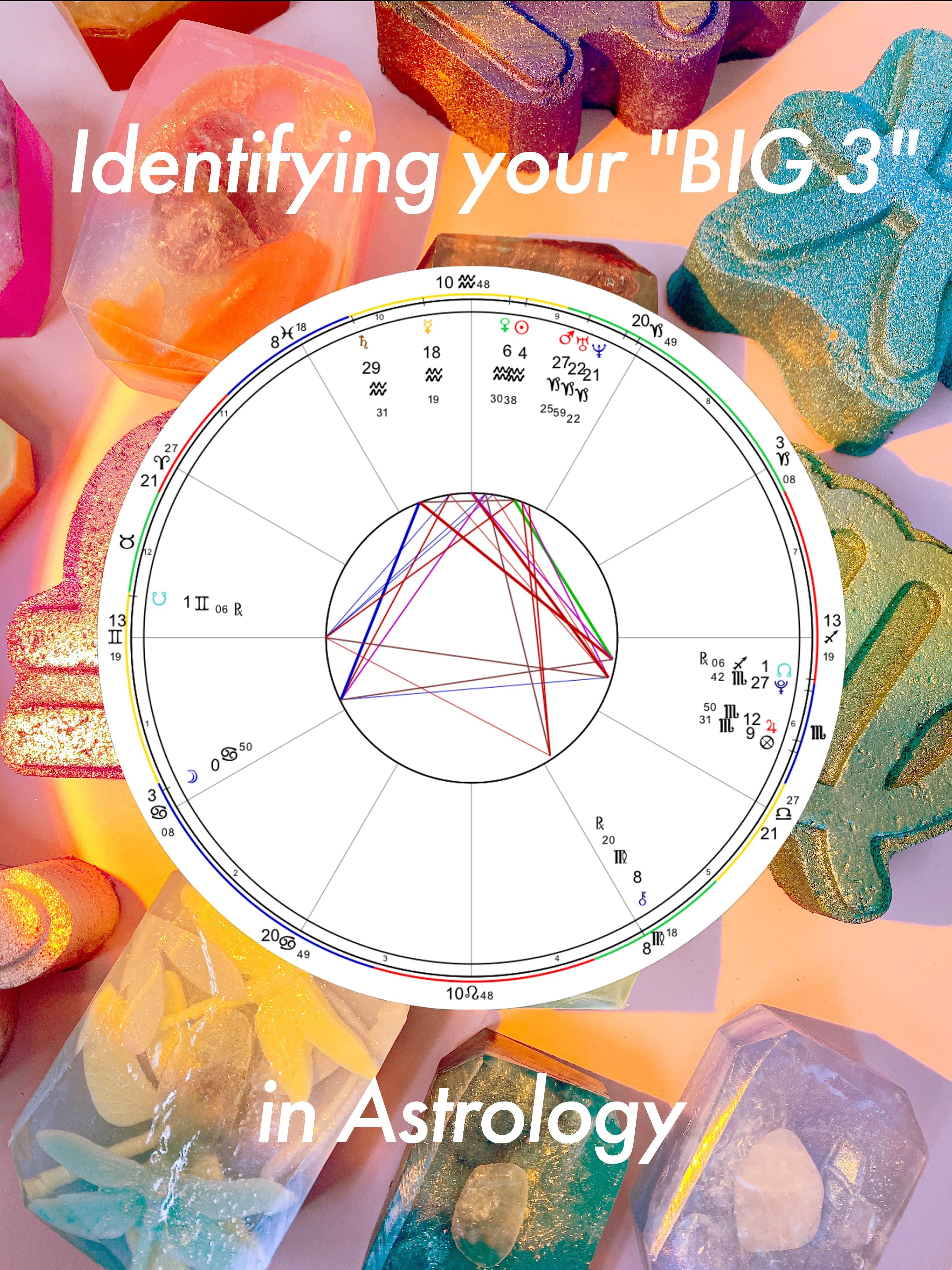 How to know the big three zodiac signs