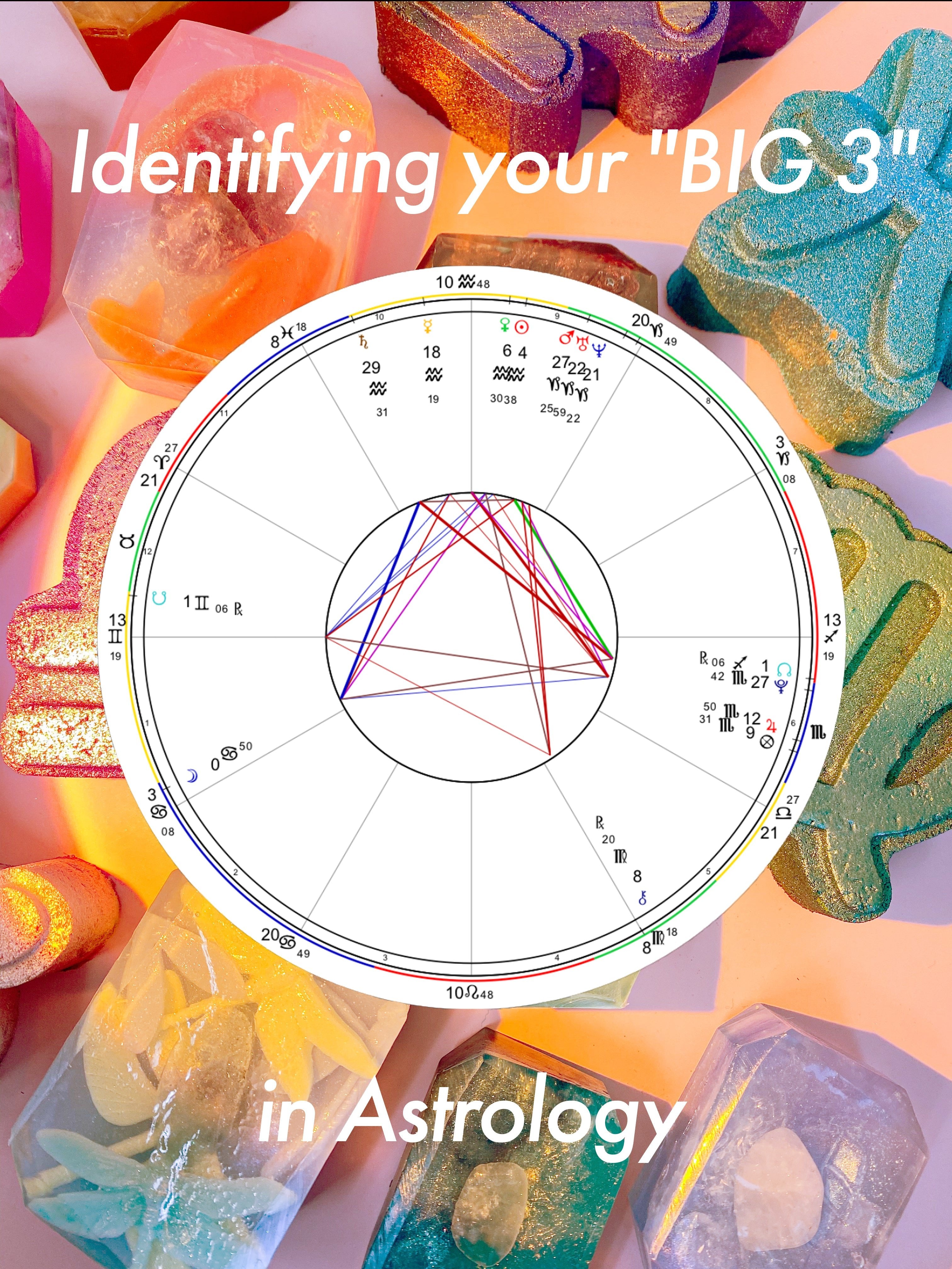 Identifying your "BIG 3" in Astrology | Crystal Bar Soap